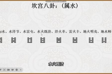 探寻命卦坎宫：东四命的深刻意义与人生智慧