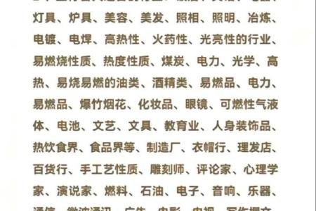 探索五行命理：了解您命中的元素与性格秘诀