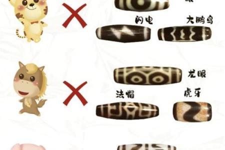 探寻九四年和九八年的属相命理奥秘