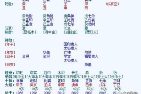 男命生日好运解析：如何通过生辰带来人生好运与吉祥