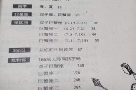 免费测试命女：揭示你内心深处的命运密码
