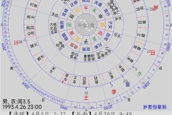 明年发财的命理解析:哪些命格将迎来财富机遇? 明年发财的命理解析:哪些命格将迎来财富机遇?