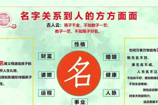 根据命里土多改什么名字好?探寻五行姓名的奥秘! 根据命里土多改什么名字好?探寻五行姓名的奥秘!