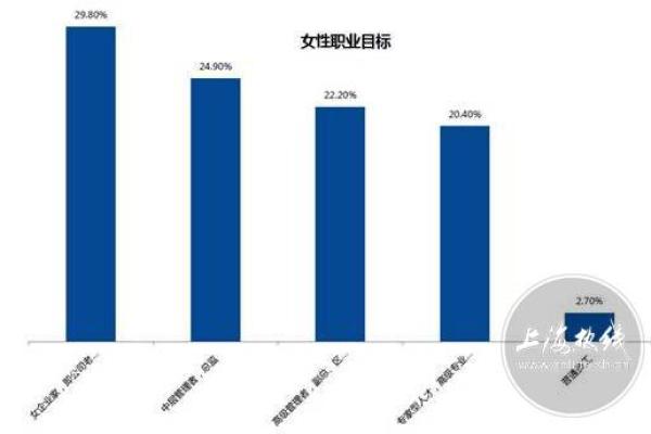 女性操持之命:在现代生活中平衡个人与家庭的艺术 女性操持之命:在现代生活中平衡个人与家庭的艺术