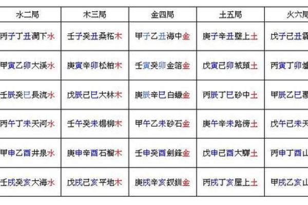 马年壁上土命的深意与生活启示 马年壁上土命的深意与生活启示