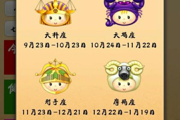 六十年代出生者的星座与命运:解码你的生命密码 六十年代出生者的星座与命运:解码你的生命密码
