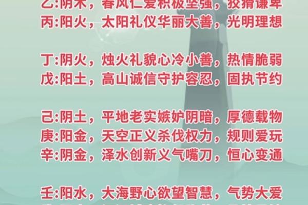 命理财运解析:如何通过命理提升财富运势? 命理财运解析:如何通过命理提升财富运势?