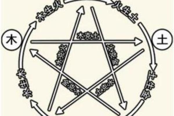 女人五行缺金的命理解析与人生启示 女人五行缺金的命理解析与人生启示