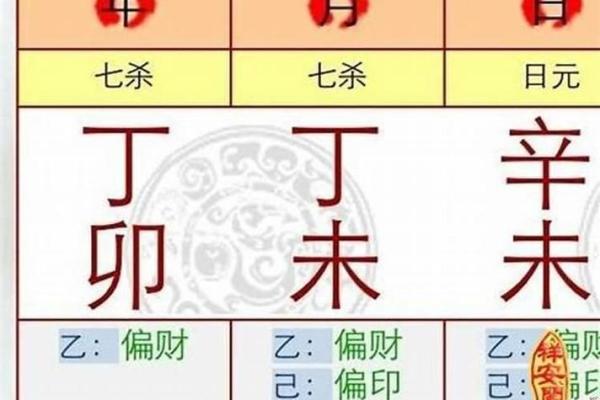 探索男命年柱时柱正财的深刻含义与实际应用 探索男命年柱时柱正财的深刻含义与实际应用