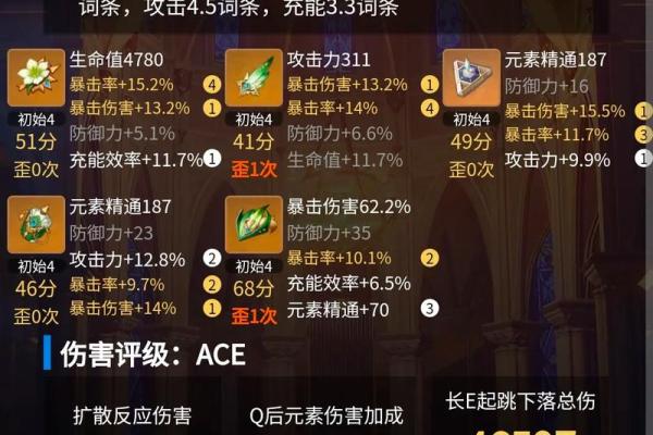 六命雷泽圣遗物选择指南:让你在《原神》中无往不利! 六命雷泽圣遗物选择指南:让你在《原神》中无往不利!