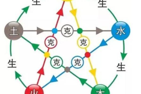 木命人适合与什么命的人配对:寻觅心灵的契合之旅 木命人适合与什么命的人配对:寻觅心灵的契合之旅