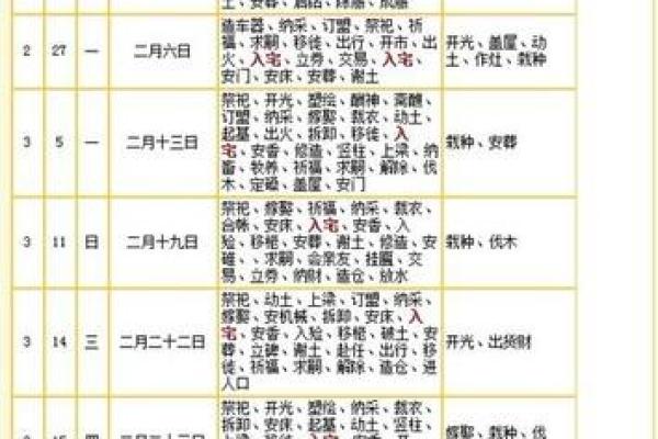 农历十月出生的人,命理分析与性格特征探讨 农历十月出生的人,命理分析与性格特征探讨