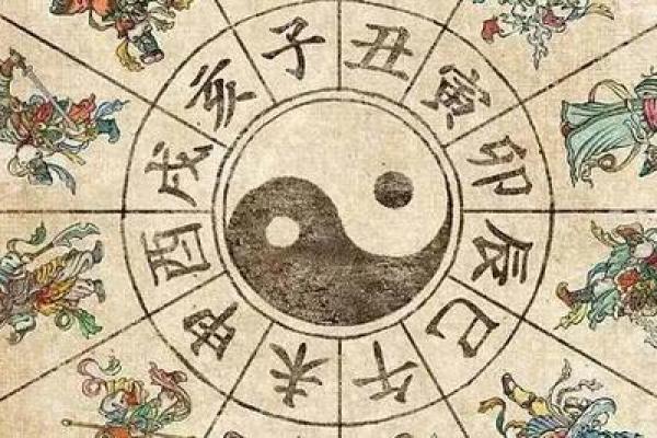 探索命格日柱的五行奥秘:让我们从五行中寻找自我 探索命格日柱的五行奥秘:让我们从五行中寻找自我
