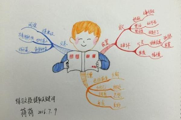 命格改造:如何通过调整思维与习惯改变人生轨迹 命格改造:如何通过调整思维与习惯改变人生轨迹