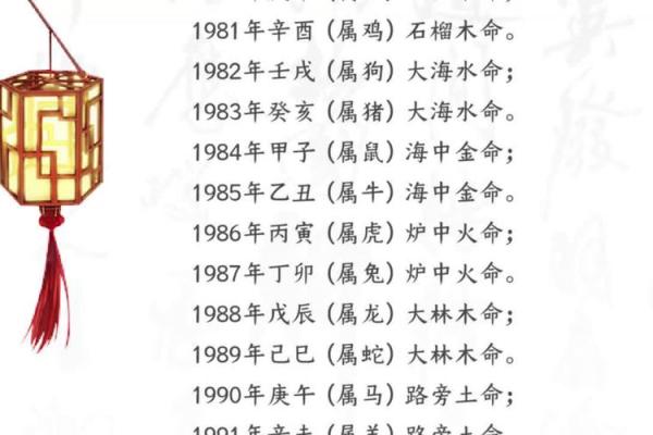 路旁土命与适合命局的完美结合探究 路旁土命与适合命局的完美结合探究