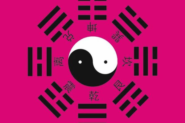 探秘命局:如何通过命理看清自己的人生道路与潜在发展 探秘命局:如何通过命理看清自己的人生道路与潜在发展