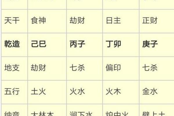 明年正月出生的宝宝命理解析:属什么命及其未来运势 明年正月出生的宝宝命理解析:属什么命及其未来运势