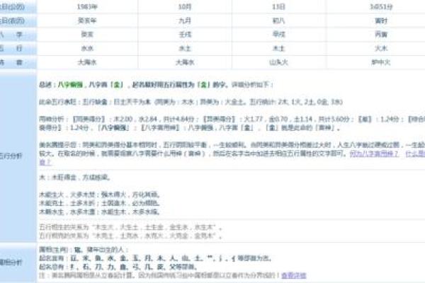 揭晓九月初五夜出生的命运与性格特征 揭晓九月初五夜出生的命运与性格特征