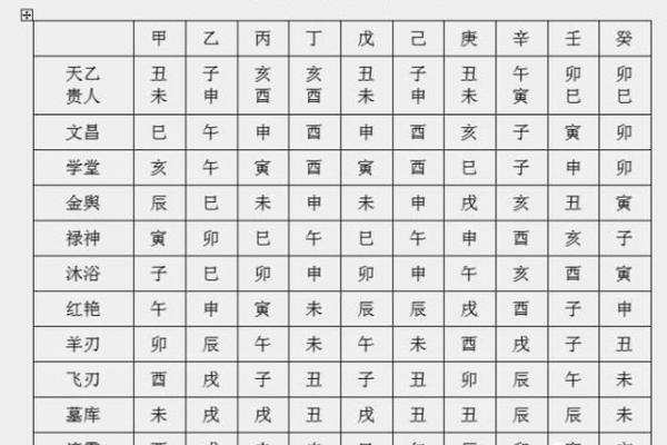 命理入门:从哪本书开始探索命理的奥秘? 命理入门:从哪本书开始探索命理的奥秘?