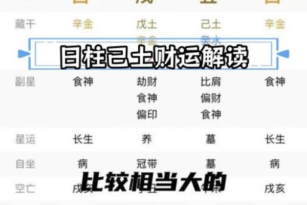 命中注定:解析男命女命的最佳日柱选择 命中注定:解析男命女命的最佳日柱选择