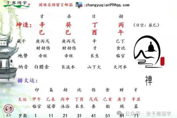 命理学视角下的运气:解码人生的机遇与挑战 命理学视角下的运气:解码人生的机遇与挑战