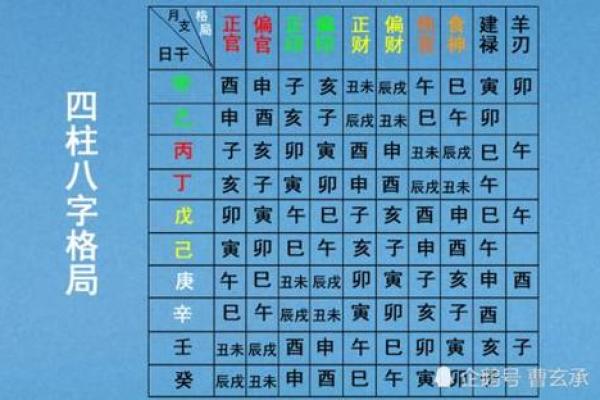 林千金的五行命理解析:揭示她的命运奥秘与人生之路 林千金的五行命理解析:揭示她的命运奥秘与人生之路