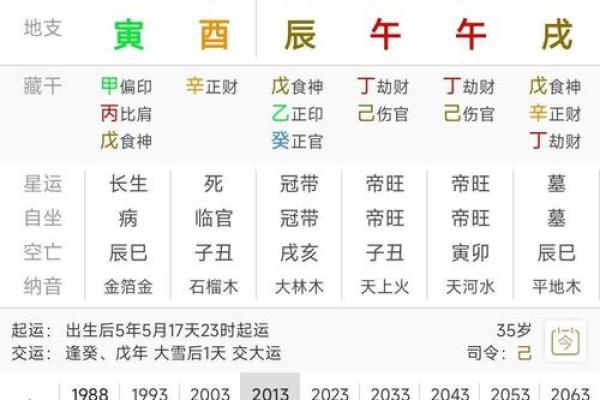 命格五行缺失的深意——探索人生与五行的秘密 命格五行缺失的深意——探索人生与五行的秘密