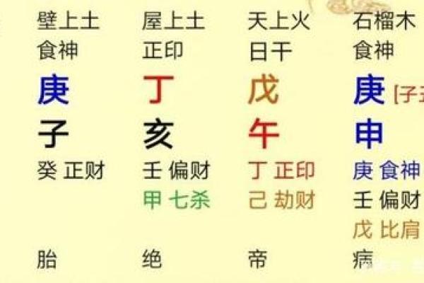 乃虎假半真之命,探寻命理深意与人际关系的微妙游戏 乃虎假半真之命,探寻命理深意与人际关系的微妙游戏