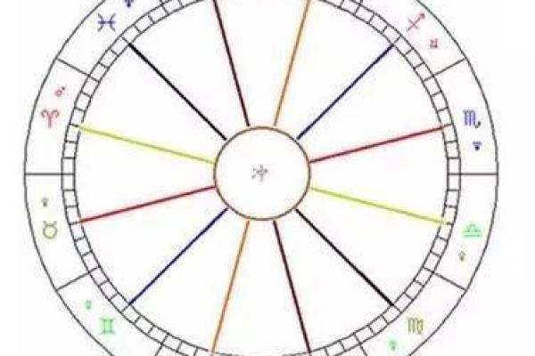 八月出生的男子命格解析:聪明才智与性格特征的深度挖掘 八月出生的男子命格解析:聪明才智与性格特征的深度挖掘