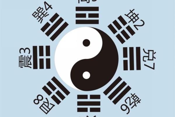 命理学中的土元素:揭示其深刻象征与运势影响 命理学中的土元素:揭示其深刻象征与运势影响