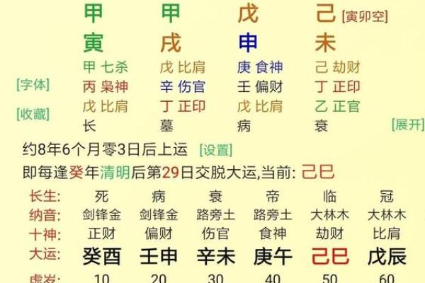 命理解析:重土局的深刻含义与生活运用 命理解析:重土局的深刻含义与生活运用