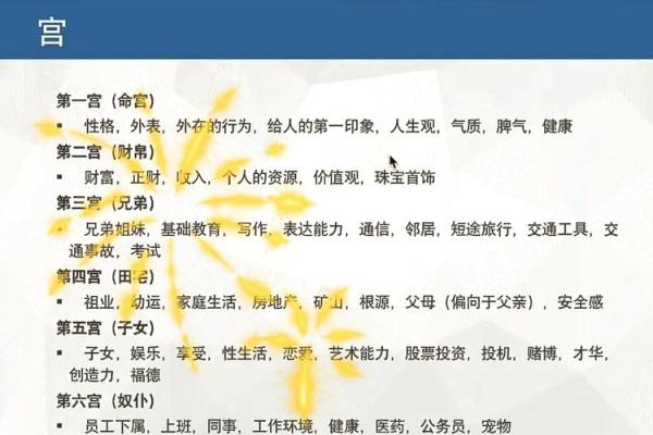 命格中衰旺的奥秘与人生的影响探究 命格中衰旺的奥秘与人生的影响探究