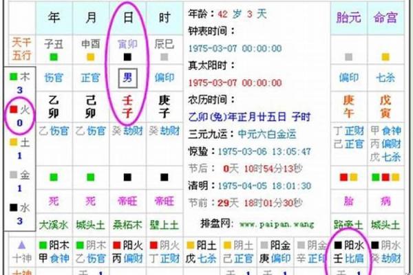 平地木命与不同命格的和谐搭配:解锁人生的美好秘诀 平地木命与不同命格的和谐搭配:解锁人生的美好秘诀