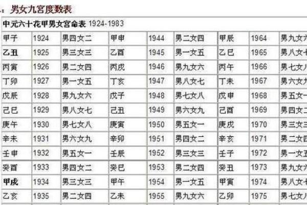 男命带七杀守妻:解读古代命理的深刻智慧与现代生活的借鉴 男命带七杀守妻:解读古代命理的深刻智慧与现代生活的借鉴