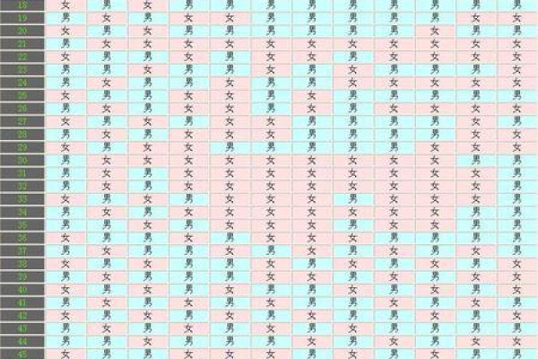 农历10月27日出生是什么命运?揭秘八字与人生的密切关系 农历10月27日出生是什么命运?揭秘八字与人生的密切关系