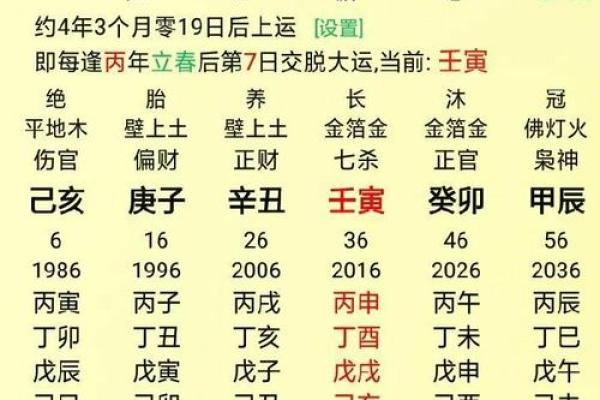 命局中假伤官见官的深意与涵义探讨 命局中假伤官见官的深意与涵义探讨
