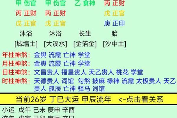 命主和命局:揭开命理背后的玄机与智慧 命主和命局:揭开命理背后的玄机与智慧