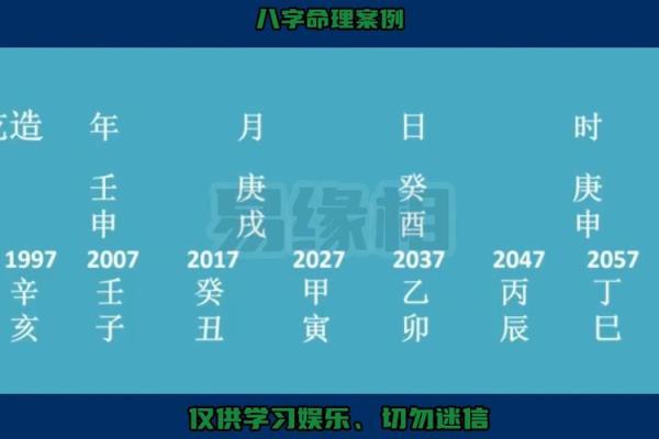 探寻命理奥秘:为何财库满满却总是没钱? 探寻命理奥秘:为何财库满满却总是没钱?