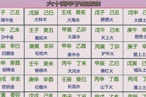 命中带金,走向繁荣:探秘命理中金命的独特魅力 命中带金,走向繁荣:探秘命理中金命的独特魅力
