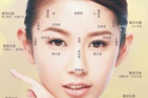 女人左眼大右眼小的命运解析:神秘面相揭示的性格与运势 女人左眼大右眼小的命运解析:神秘面相揭示的性格与运势