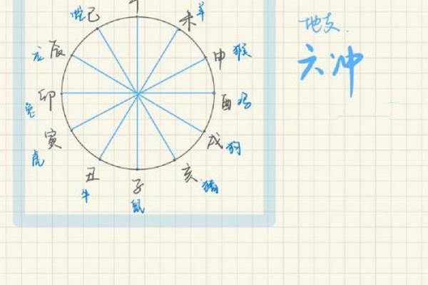 男命地支多合的奥秘与人生启示 男命地支多合的奥秘与人生启示