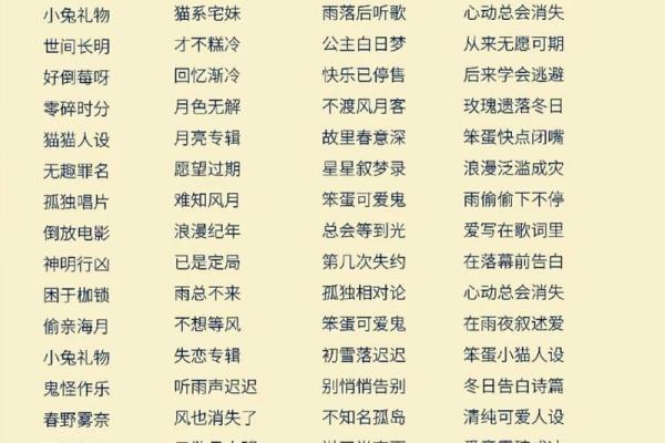 命里缺火,如何为自己取一个有意义的网名? 命里缺火,如何为自己取一个有意义的网名?