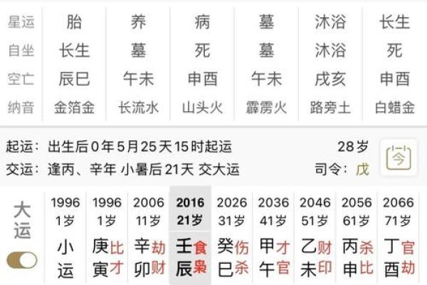命理缺金水,适合哪些工作岗位与发展方向? 命理缺金水,适合哪些工作岗位与发展方向?