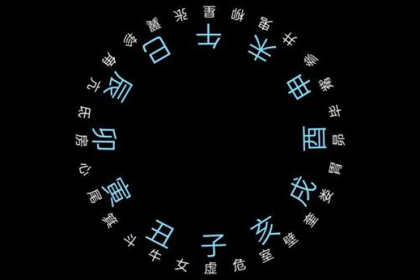 探秘五行:如何免费测自己属于哪个命运? 探秘五行:如何免费测自己属于哪个命运?