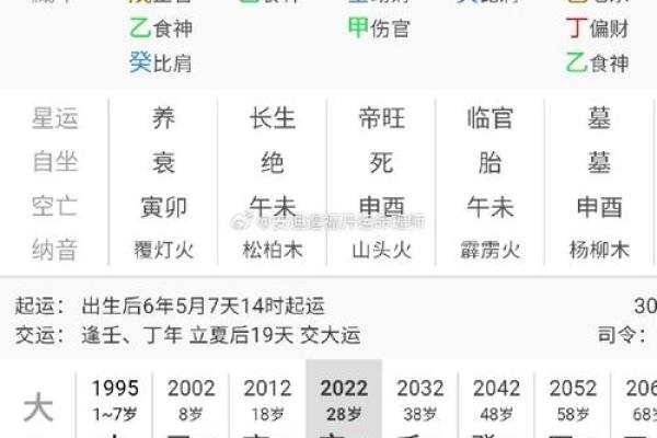 男命流年正官解读:探秘命理的深层奥秘与实际应用 男命流年正官解读:探秘命理的深层奥秘与实际应用
