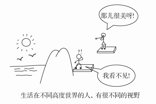 命彼倌人:探索命理背后的世界与生活意义 命彼倌人:探索命理背后的世界与生活意义