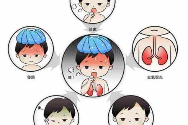 探秘发烧的秘密:身体的自然警报与免疫反应 探秘发烧的秘密:身体的自然警报与免疫反应