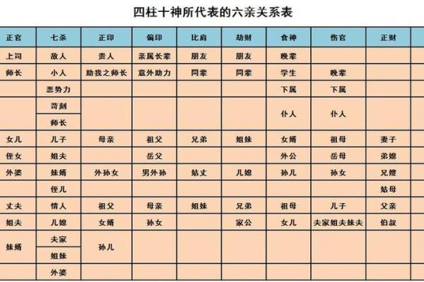 从八字看女命与婆婆发财的关系,揭秘影响财富的深层原因 从八字看女命与婆婆发财的关系,揭秘影响财富的深层原因