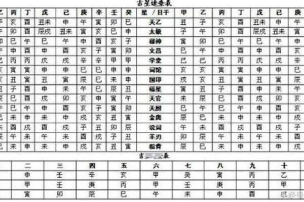 命格解析:八字清奇的奥秘与启示 命格解析:八字清奇的奥秘与启示