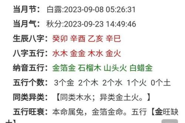探秘农历五月初九与十六的命理奥秘,揭示人生运势与性格特征 探秘农历五月初九与十六的命理奥秘,揭示人生运势与性格特征